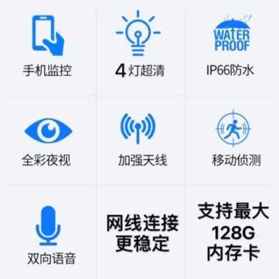 移动和家亲摄像头监控怎么安装，无线摄像头室外怎么安装视频-第3张图片-安保之家