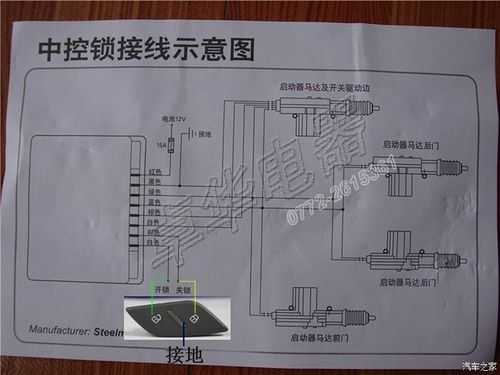 中控盒与主机怎么接线（行车控制箱线路接法）-第2张图片-安保之家