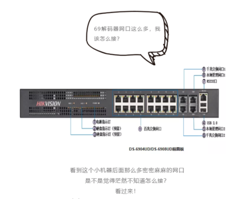 海康显示屏遥控怎么用（海康拼接屏解码器调试过程）-第2张图片-安保之家