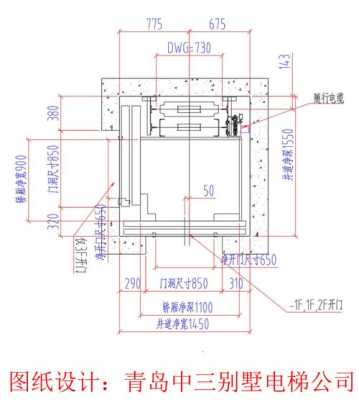 电梯贯通门怎么设置开单边（电梯贯通门怎么设置开单边门）-第1张图片-安保之家