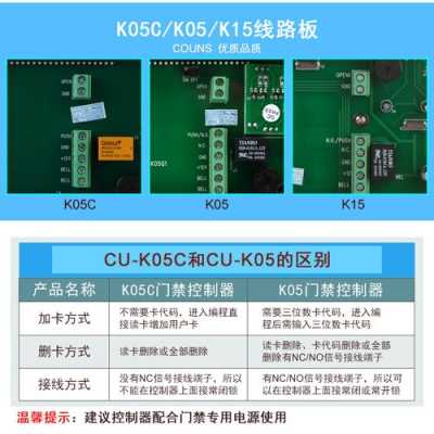 正品couns高优门禁控制器cu-ko5c门禁一体机id/ic刷卡密码门禁怎样修改密码，高优考勤门禁怎么样安装-第2张图片-安保之家