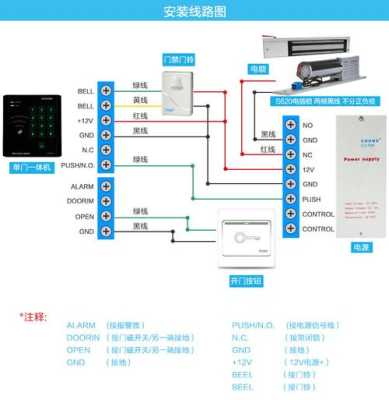 正品couns高优门禁控制器cu-ko5c门禁一体机id/ic刷卡密码门禁怎样修改密码，高优考勤门禁怎么样安装-第1张图片-安保之家