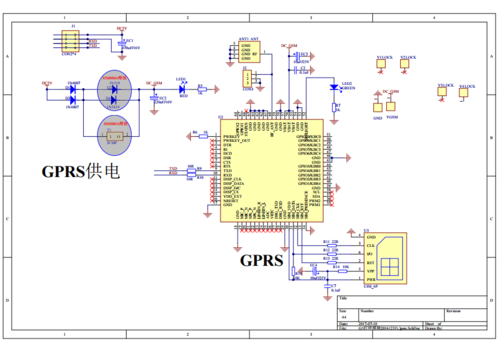 GPRS模块和GSM模块有包含的关系吗，gsm模块如何发送数据-第1张图片-安保之家