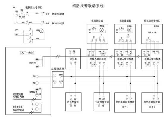 消防报警器线路怎么接（火灾报警器怎么接线）-第3张图片-安保之家