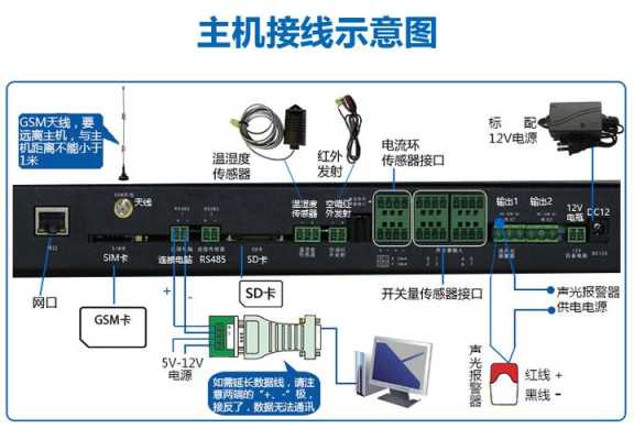 停电后监控屏幕闪屏咋回事，监控机房经常停电怎么回事啊-第3张图片-安保之家