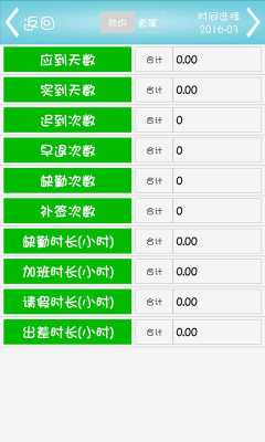 伪造考勤记录构成刑事责任么，如何逃避人脸识别打卡-第2张图片-安保之家