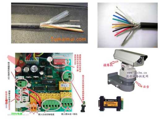 视频摄像机线怎么接（摄像头四个线怎么接）-第2张图片-安保之家