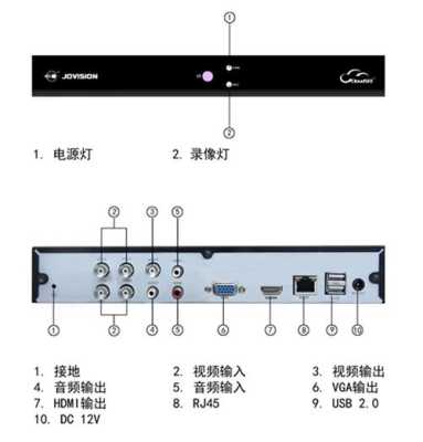 录像机设备号怎么查（录像机设备号怎么查看）-第3张图片-安保之家