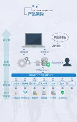 公司监控电脑怎么解决方案（公司监控电脑怎么解决方案问题）-第3张图片-安保之家