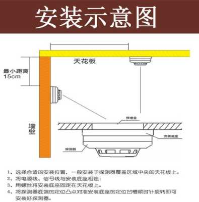 家用烟感与大音量声光报警器如何安装，室内警报器怎么安装图片视频-第2张图片-安保之家