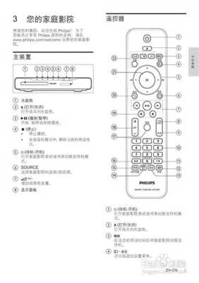 hbr2200参数及代换，中控fr2200使用说明-第1张图片-安保之家