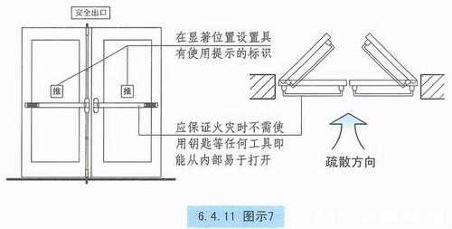 安全出口的门怎么锁，逃生门的门锁怎么开的-第1张图片-安保之家