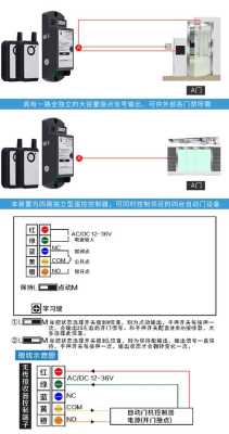 自动门禁遥控开关怎么配对，门禁授权遥控器怎么使用的-第2张图片-安保之家