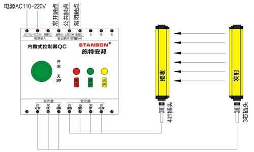 多对红外光栅怎么接线（多对红外光栅怎么接线图解）-第3张图片-安保之家