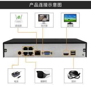 硬盘录像机怎么实现对讲（以前买的大华硬盘录像机加什么设备可以对讲）-第2张图片-安保之家