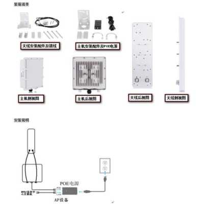 海康威视网桥怎么设置方法（海康威视网桥基本设置教程）-第3张图片-安保之家