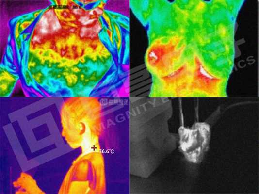 红外热成像怎么算温度的（热成像的温度要求）-第1张图片-安保之家