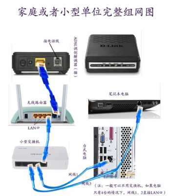 交换机怎么接网线接口（交换机怎么接网线接口的）-第2张图片-安保之家