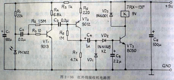 遥控器的频率怎么测量，红外报警器频率怎么测量-第1张图片-安保之家