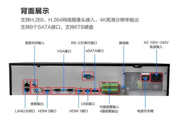 为什么我的录像机不能语音对讲，录像机语音对讲怎么安装的-第1张图片-安保之家