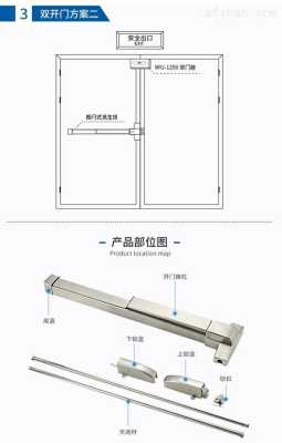 逃生门报警锁怎么解除（逃生门报警锁怎么解除视频）-第1张图片-安保之家