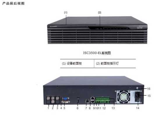 宇视录像机怎么安装（监控硬盘录像机怎么换电池）-第1张图片-安保之家