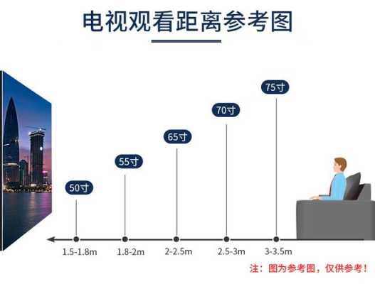 室内显示屏平方怎么量（55寸65寸75寸85寸100寸显示面积）-第3张图片-安保之家