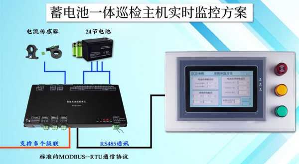 蓄电池监控怎么样（电瓶怎样带动监控）-第3张图片-安保之家