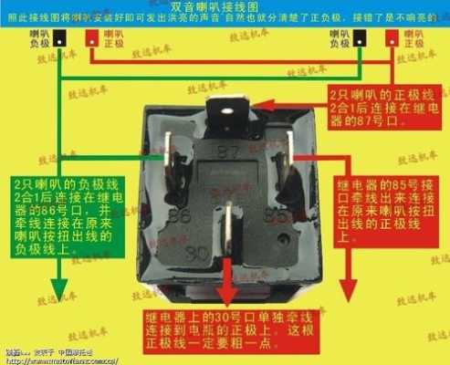 大功率远程号角怎么接线（20伏号角喇叭接线柱接什么喇叭）-第1张图片-安保之家