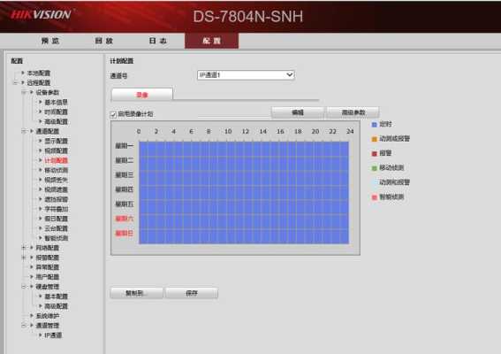 海康威视dns地址怎么设置（海康主机网络配置怎么设置）-第1张图片-安保之家