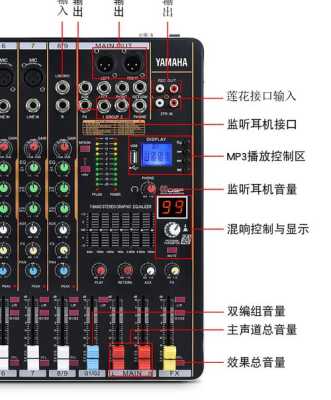 雅马哈调音台编组怎么用，调音台编组输出怎么用的-第1张图片-安保之家