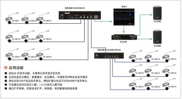 itc系统销售怎么样（SPDPA和ITC哪个品牌好的）-第3张图片-安保之家