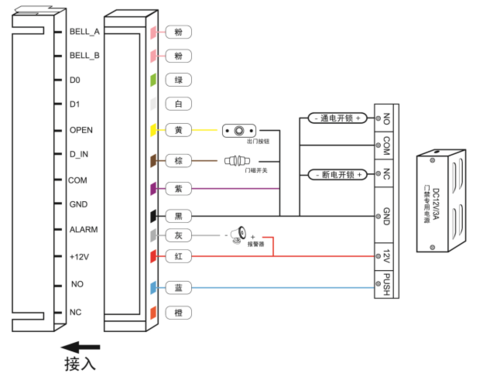 磁力锁与读卡器如何接线，门禁读卡器怎么接线图-第1张图片-安保之家