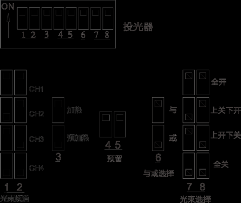 安防红外对射怎么调试（红外对射接线与调试方法）-第2张图片-安保之家