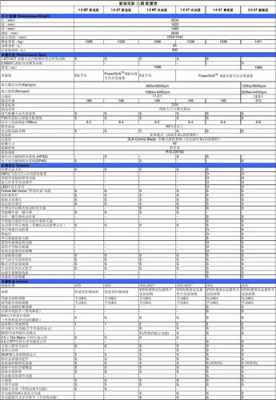 ds-a80316s怎么配置（ds-a80216s配置讲解）-第1张图片-安保之家