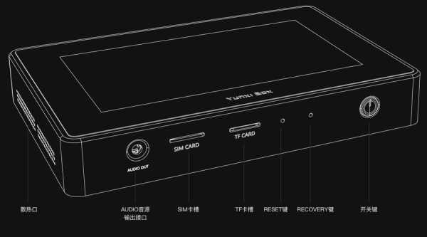 sdi高清监视器 怎么电脑（sony摄像机输出到监视器要怎样连接和设置）-第3张图片-安保之家