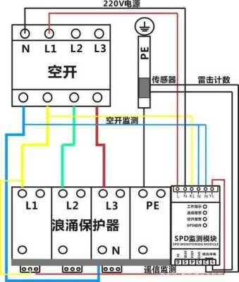 spd接地规范，spd防雷器怎么接线-第1张图片-安保之家