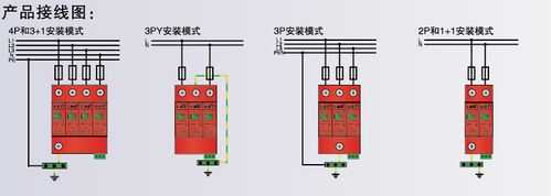 spd接地规范，spd防雷器怎么接线-第2张图片-安保之家
