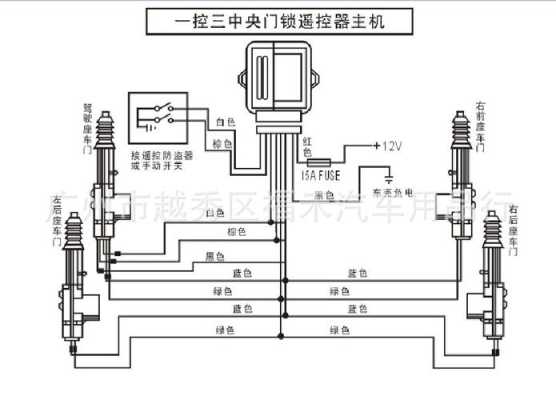 豪沃中控锁控制盒在什么位置，中央控制门锁控制盒怎么接线-第1张图片-安保之家