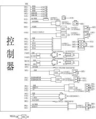 豪沃中控锁控制盒在什么位置，中央控制门锁控制盒怎么接线-第3张图片-安保之家