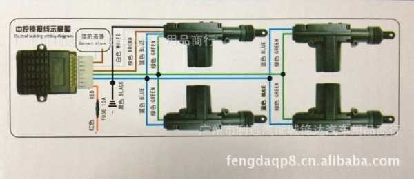 豪沃中控锁控制盒在什么位置，中央控制门锁控制盒怎么接线-第2张图片-安保之家