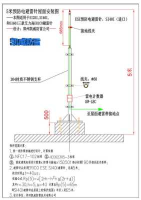 楼顶避雷针怎么改（泵房屋顶避雷针的正确安装方法）-第3张图片-安保之家