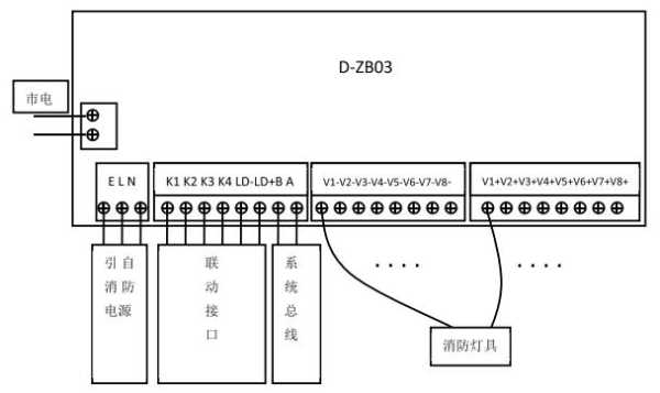 宇视s362如何接线，宇视录像机怎么接网线-第2张图片-安保之家