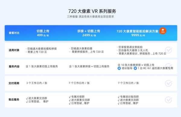 720云摄像机怎么打（720云怎么给全景vr添加标记）-第3张图片-安保之家