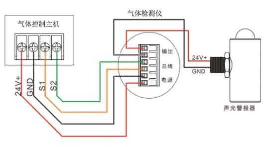 甲烷气体报警器怎么接线（甲烷气体报警器怎么接线图）-第3张图片-安保之家