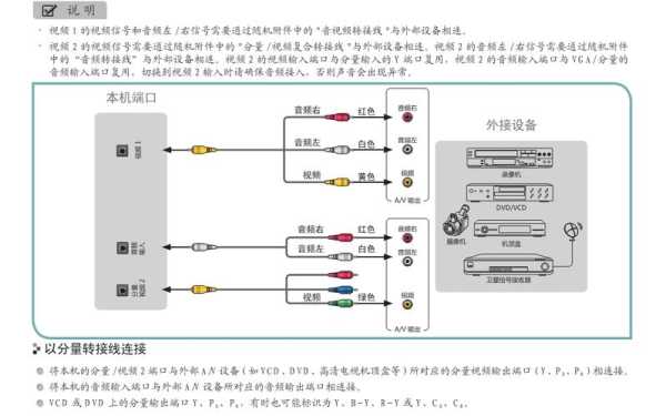 天诚智能集团怎么样（天诚户户通怎么接智能电视）-第1张图片-安保之家