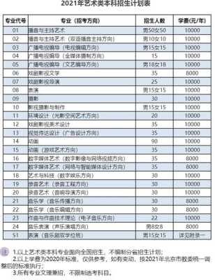 中安传媒是怎么收费的（中安传媒是怎么收费的呢）-第3张图片-安保之家