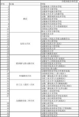 中安传媒是怎么收费的（中安传媒是怎么收费的呢）-第1张图片-安保之家