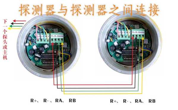 震动探测器现场怎么布线（依爱可燃气体探测器怎么接线）-第1张图片-安保之家