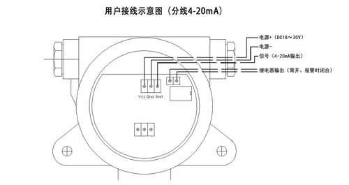 震动探测器现场怎么布线（依爱可燃气体探测器怎么接线）-第3张图片-安保之家